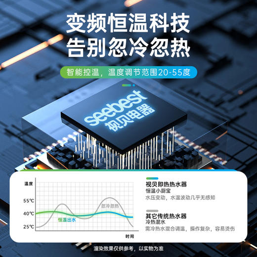 SYB05 即热式小厨宝 商品图5