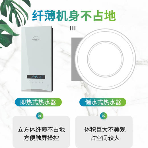 SYB02/白色/即热式热水器 商品图2