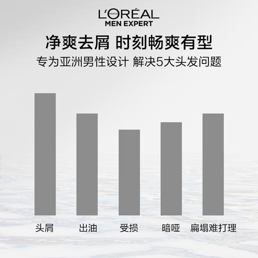 【25元会员福利】欧莱雅男士洗发露200ml    商品图4