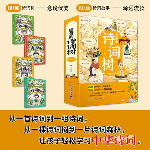 给孩子的【成语树 汉字树 诗词树】系列 商品图2