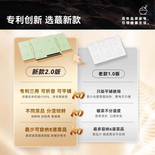 Hamilton Beach汉美驰折叠暖菜板蓝色EP04201-BL 商品图2