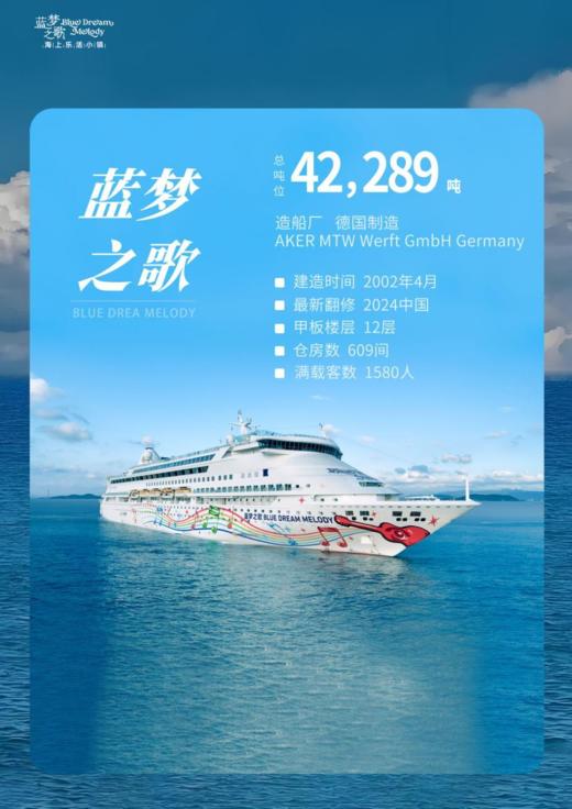 畅游冲绳六天游，蓝梦之歌 ·海上乐活小镇，欣赏大海浩瀚美景，乐活悦居悦饮悦享 商品图1