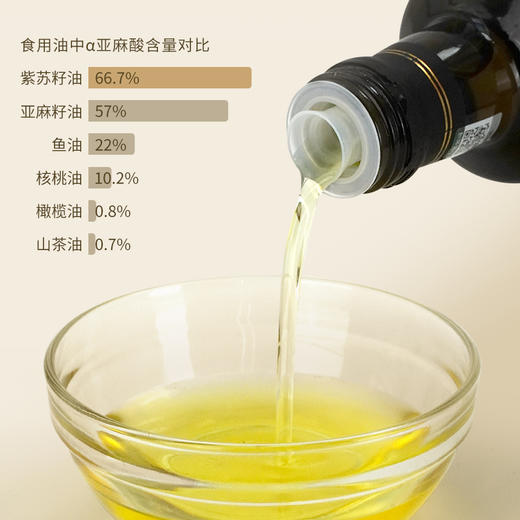 全食物日记×妆食记 有机紫苏籽油500mL 商品图5