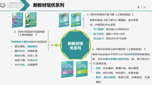 初中英语新教材培优系列（合辑） 商品图1