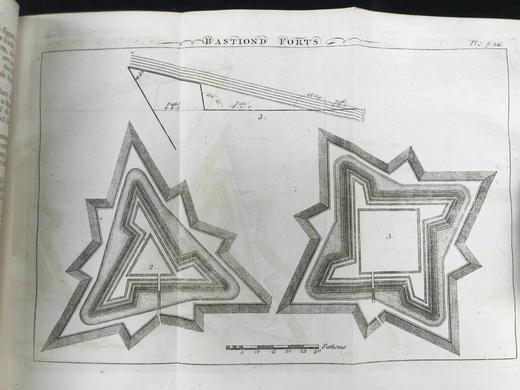 1773年 英国伍尔维奇皇家军事学院 克莱拉克《现场工程师》 36幅可展开原品版画插图 全真皮精装大32开 商品图12