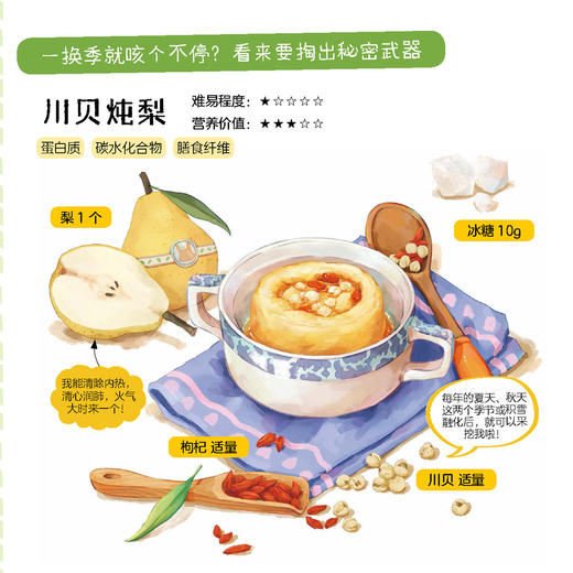 《小学生吃饭救星：食上无难事》 商品图9