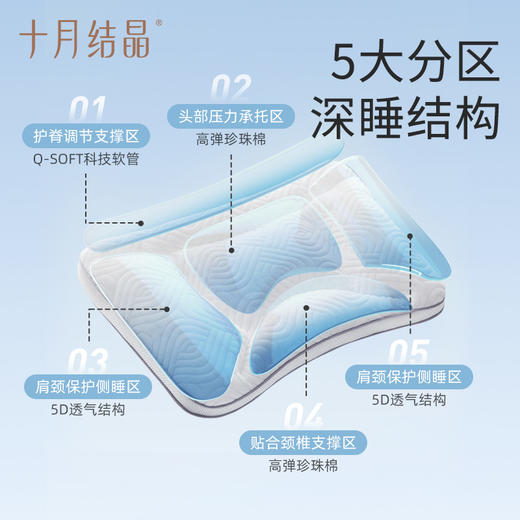 儿童护脊枕头宝宝枕小学生幼儿园专用1-3-6岁护颈脊枕头 商品图3