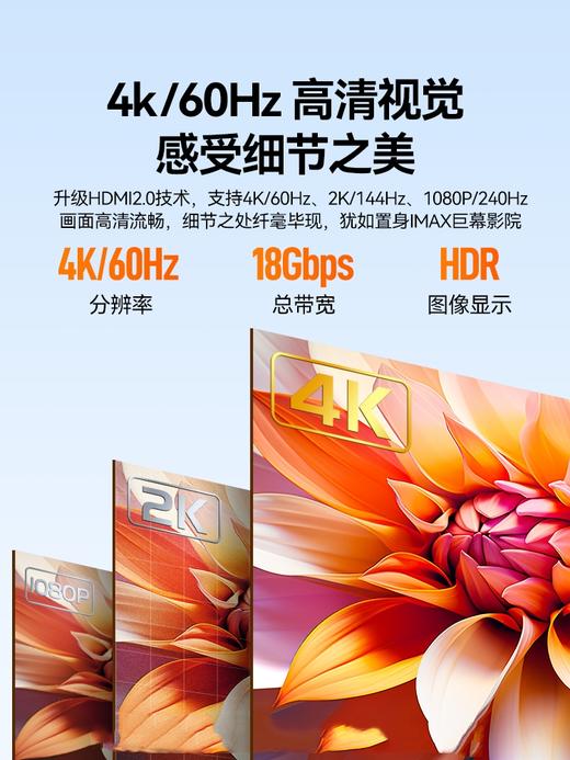 爆款★热销@工程布线款【4K HDMI 高清线】无损传输-锌合金✦HDMI线2.0版4K数字高清线2米视频线工程级 笔记本电脑机顶盒连接电视投影仪显示器数据连接线 商品图6