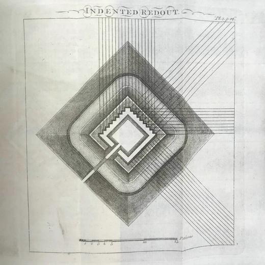 1773年 英国伍尔维奇皇家军事学院 克莱拉克《现场工程师》 36幅可展开原品版画插图 全真皮精装大32开 商品图13