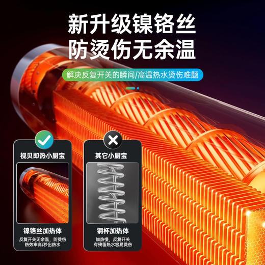 SYB05 即热式小厨宝 商品图1