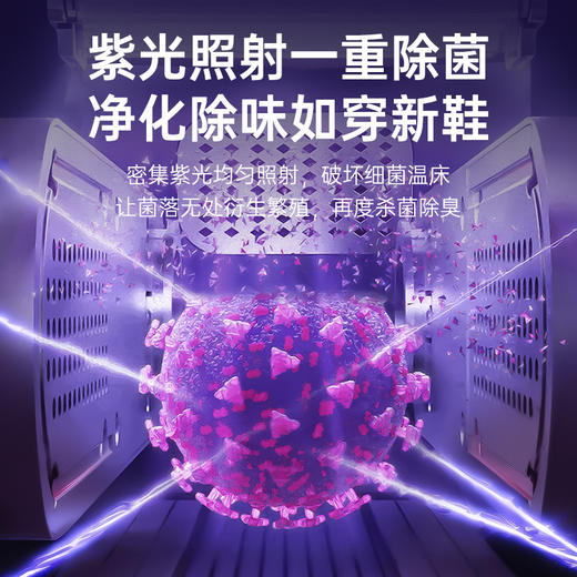 六竖烘鞋器HX-03 商品图7