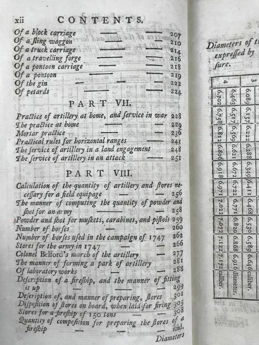 1757年 英国伍尔维奇皇家军事学院 约翰·穆勒《炮兵论著：火药与火器理论》 配多幅可展开原品版画插图 全真皮精装大32开 商品图6