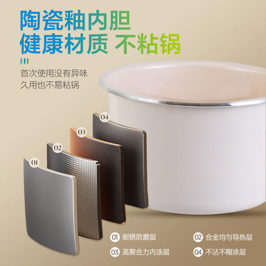 SCP201R 电压力锅/彩盒（单包） 商品图7