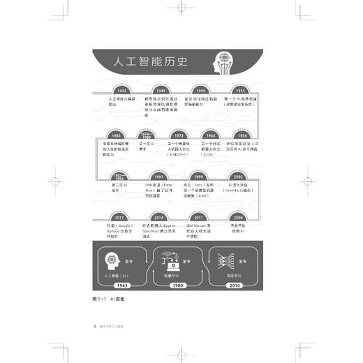 正版医疗中的人工智能 人工智能与医疗保健 人工智能增强型医疗的现状和未来应用  主译 乔霓丹 上海科学技术出版社 9787547864982 商品图4