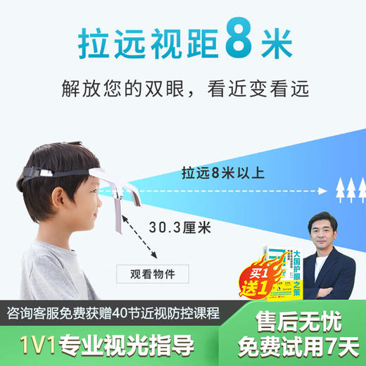 睛延宝头戴式护眼写字神器 商品图0