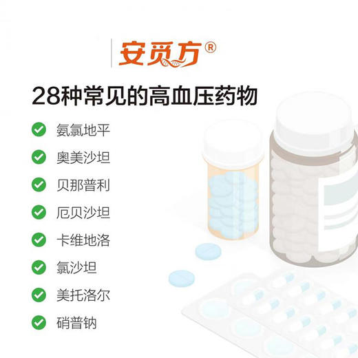 （升级版）安觅方-高血压用药指导基因检测 商品图1