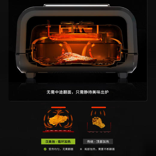 Hamilton Beach汉美驰 AF06201 数字式多功能空气炸锅 6L 商品图8