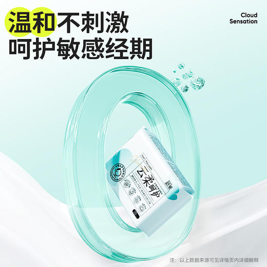 舒莱云柔呵护经期专用女性护理湿巾 商品图1