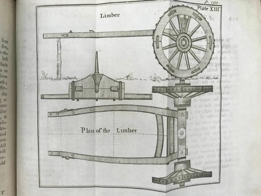 1757年 英国伍尔维奇皇家军事学院 约翰·穆勒《炮兵论著：火药与火器理论》 配多幅可展开原品版画插图 全真皮精装大32开 商品图10