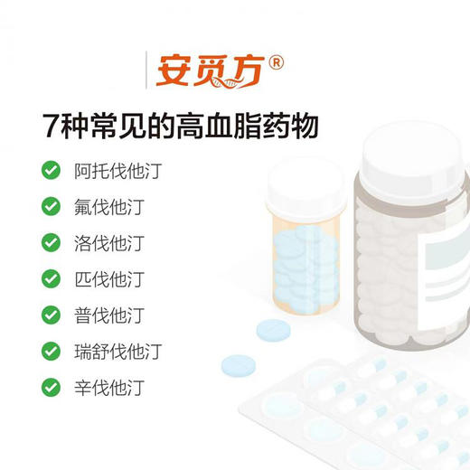 （升级版）安觅方-高血脂用药指导基因检测 商品图1