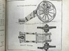 1757年 英国伍尔维奇皇家军事学院 约翰·穆勒《炮兵论著：火药与火器理论》 配多幅可展开原品版画插图 全真皮精装大32开 商品缩略图11