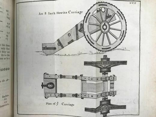 1757年 英国伍尔维奇皇家军事学院 约翰·穆勒《炮兵论著：火药与火器理论》 配多幅可展开原品版画插图 全真皮精装大32开 商品图11