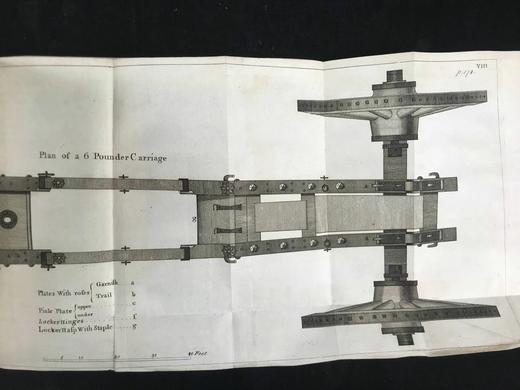 1757年 英国伍尔维奇皇家军事学院 约翰·穆勒《炮兵论著：火药与火器理论》 配多幅可展开原品版画插图 全真皮精装大32开 商品图9