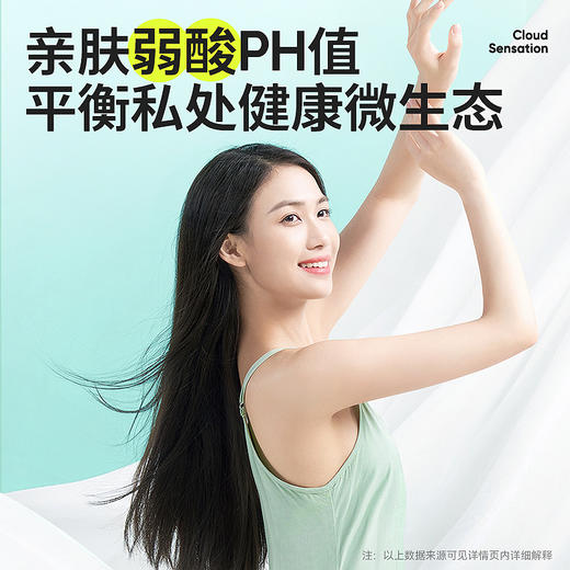 舒莱云柔呵护经期专用女性护理湿巾 商品图3