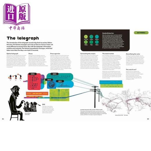 预售 【中商原版】DK绘本 资讯的发展故事 Chris Haughton The History of Information 英文原版 儿童科普绘本 知识百科图书 精装 商品图4