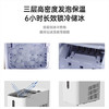 Hamilton Beach汉美驰12L制冰机IM12101 商品缩略图4