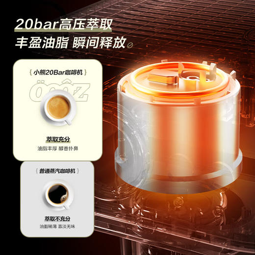 小熊（Bear）意式浓缩咖啡机 蒸汽奶泡 半全自动胶囊 小白咖啡机 高压深萃 醇香满溢 48小时发货 商品图3