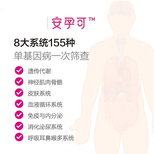 安孕可-单基因遗传病携带者筛查 商品图2