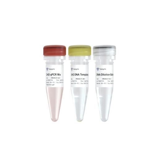 ResiDNA Precise Quantitative CHO DNA Detection Kit 2.0 商品图0