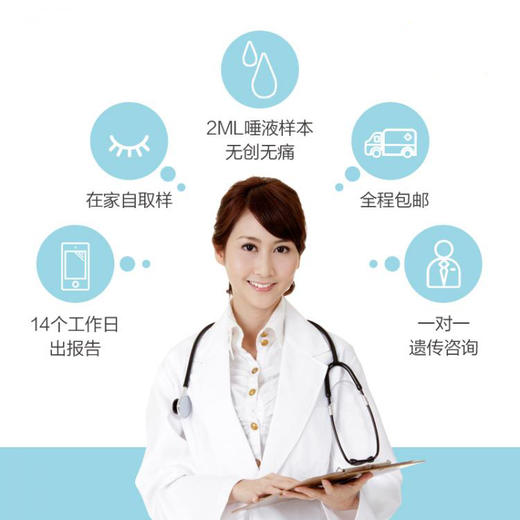 遗传性肿瘤基因检测-女性套餐（24） 商品图2