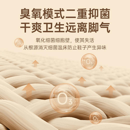 六竖烘鞋器HX-03 商品图8