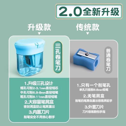 得力系列【三种孔径设计！粗细均可削】得力卷笔刀三孔转笔刀小学生削笔刀小学生专用儿童加粗杆削笔器，大容量集屑盒 可视化设计。ry 商品图1