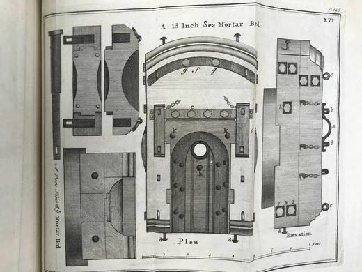 1757年 英国伍尔维奇皇家军事学院 约翰·穆勒《炮兵论著：火药与火器理论》 配多幅可展开原品版画插图 全真皮精装大32开 商品图12