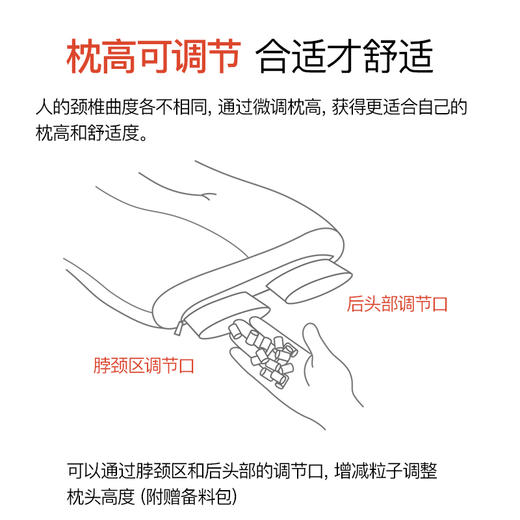 西川日本进口肩乐枕标准版 商品图3