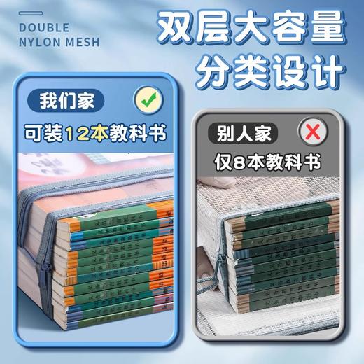 【科目分类好帮手！网纱拉链袋】得力学科科目分类文件袋小学生拉链式试卷双层收纳袋透明网纱袋子，一科一袋，提高学习效率。ry 商品图1