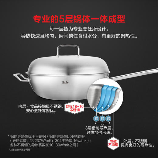 【春上新】10楼菲仕乐  雅格菁选32㎝单柄炒锅 （适合3-6人份）吊牌价4980元   活动价3180元 商品图4