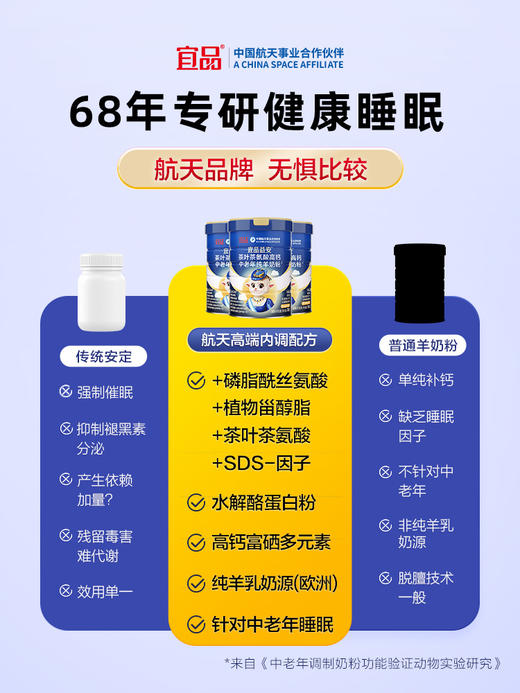 宜品益安   中老年奶粉睡眠安神营养高钙     进口纯羊奶低脂 商品图7