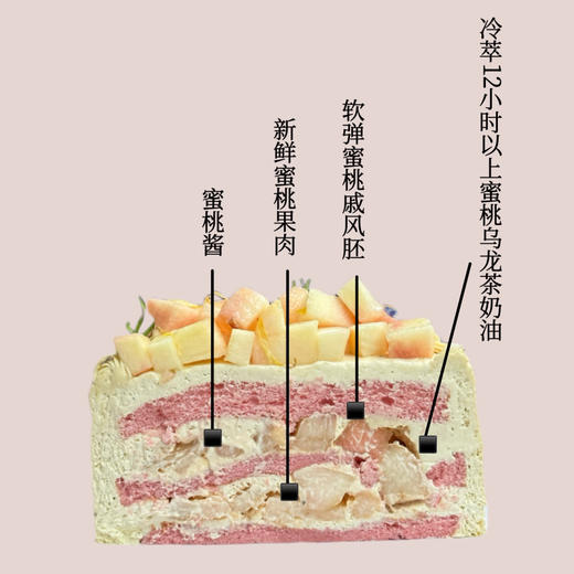 桃桃芭比 商品图1