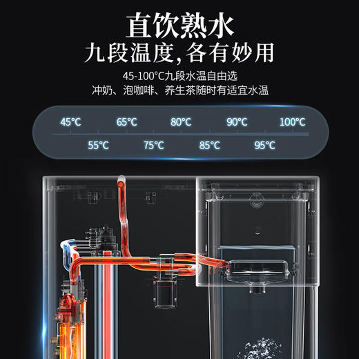 鸣盏即热茶吧机【LXKGZQ8.0】 商品图6