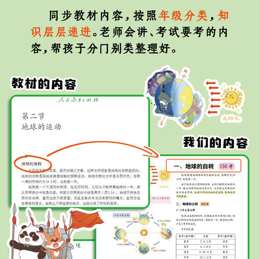 奇妙小四门（全2册）知识考点汇总预备新初一地理历史生物道法 商品图3