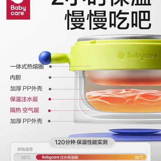 Babycare 太空餐具礼盒 （注水保温碗*1+学饮杯*1+训练叉勺*1+硅胶围兜*1） 商品图4