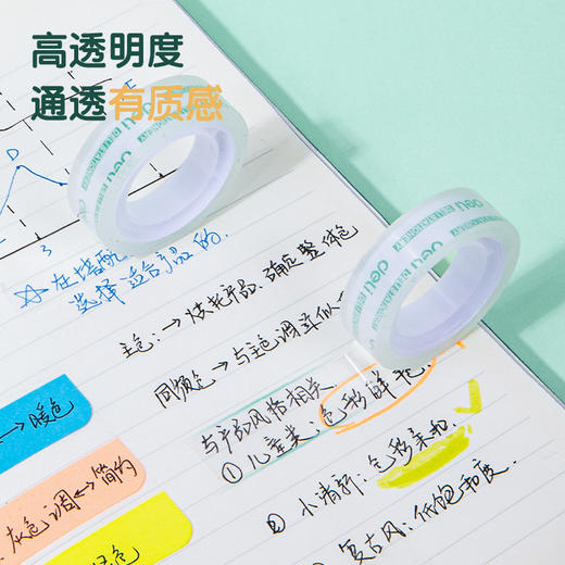 【得力系类！透明胶带12卷装】小身材大妙用，易撕手感好，多种宽度，粘贴位置清晰，学生办公两相宜，得力文具透明胶带12mm*14y 商品图2