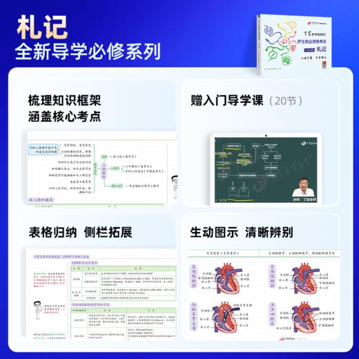 2025版 丁震护考 札记 护士执业资格考试 商品图1