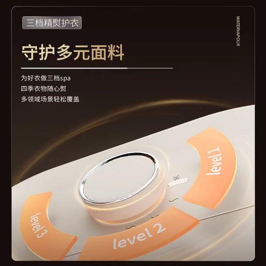 【松下】B7F 松下挂烫机GSJ050 商品图1