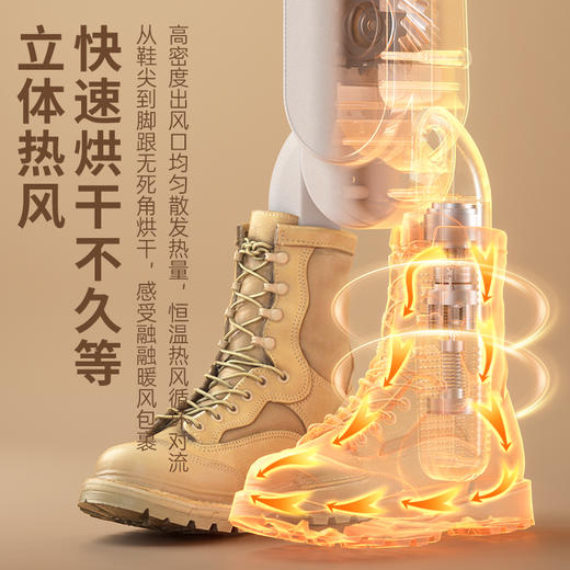六竖烘鞋器HX-03 商品图3