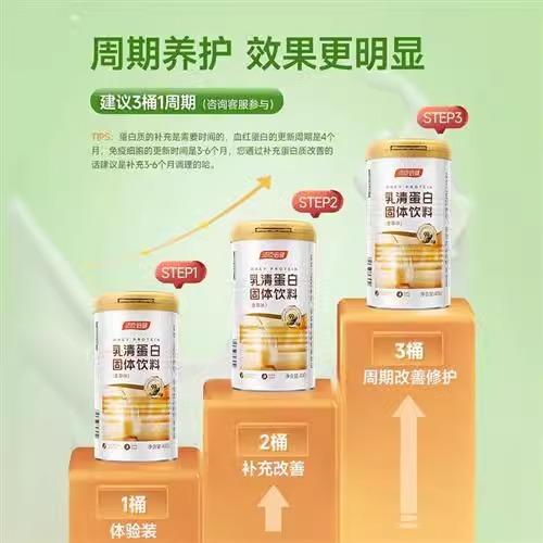 汤臣倍健乳清蛋白粉固体饮料粉香草味400克 商品图3